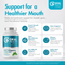 Dental Oral Probiotics with BLIS K12 & M18 – 7 Strains, 6 Billion CFU (Mint Flavor)