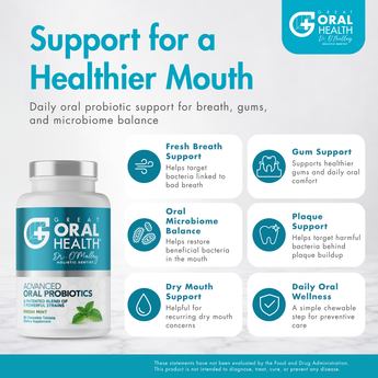 Dental Oral Probiotics with BLIS K12 & M18 – 7 Strains, 6 Billion CFU (Mint Flavor)