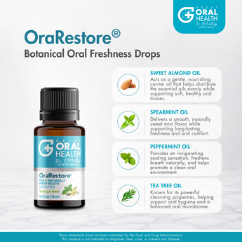 OraRestore® Power Pack - With Free Tongue Scraper