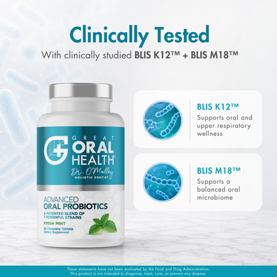 Great Oral Health® Patented System
