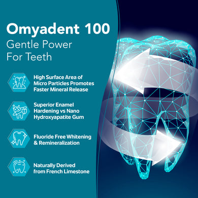 OraProtecX™ Remineralizing, Sugar Blocker Gum