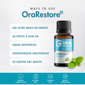 Great Oral Health® Patented System