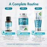 Great Oral Health® Patented System