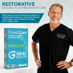 CrystLCare™ Biorestorative Dental Strips with Nano Hydroxyapatite for Enamel Strengthening