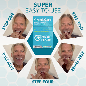 CrystLCare™ Biorestorative Dental Strips with Nano Hydroxyapatite for Enamel Strengthening