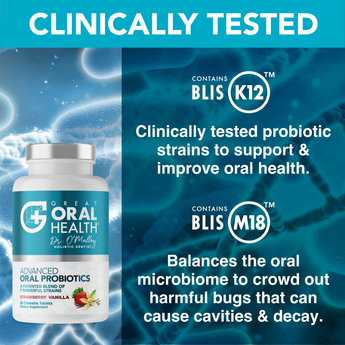 20% Off Great Oral Health Patented System Plus (Subscription)