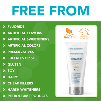 Kids ProMineralizer Fluoride-Free Toothpaste with Nano Hydroxyapatite (Yummy Orange)