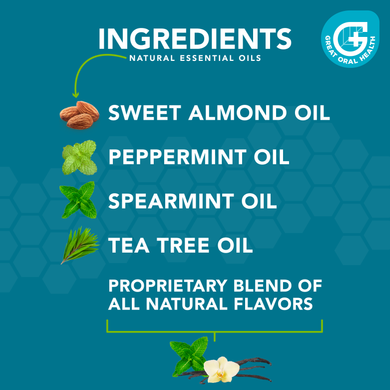 OUT WITH THE BAD, IN WITH THE GOOD!    Patented Great Oral Health System: Advanced Oral Probiotics, Remineralizing Toothpaste and Essential Oil Blend