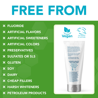 ProMineralizer Fluoride-Free Toothpaste with Nano Hydroxyapatite (Peppermint Wow)