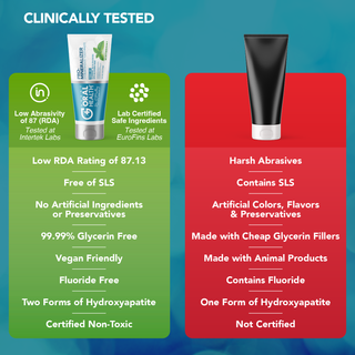 OUT WITH THE BAD, IN WITH THE GOOD!    Patented Great Oral Health System: Advanced Oral Probiotics, Remineralizing Toothpaste and Essential Oil Blend