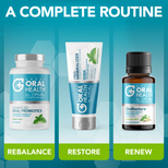 Our Dental Care System for Healthy Teeth and Gums