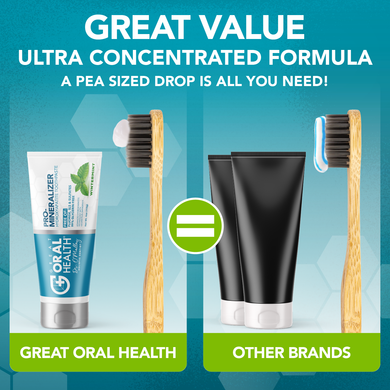 OUT WITH THE BAD, IN WITH THE GOOD!    Patented Great Oral Health System: Advanced Oral Probiotics, Remineralizing Toothpaste and Essential Oil Blend